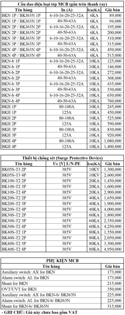 Thiết bị điện ls - Bảng báo giá ls 2023 Excell + PDF mới nhất